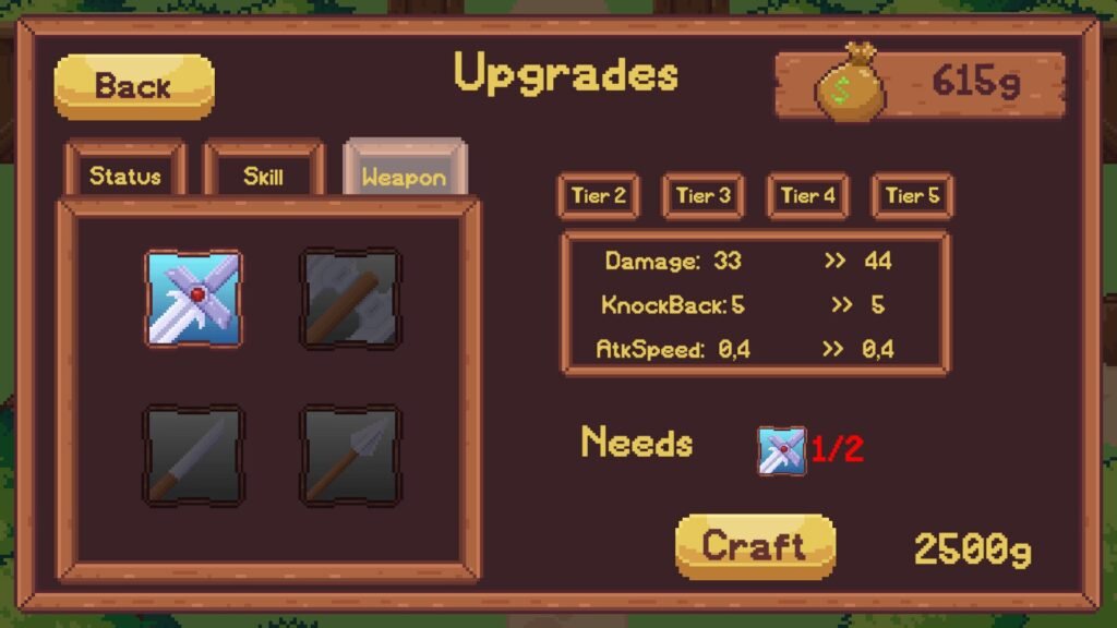 Protect Harem City NSFW game showing player upgrades